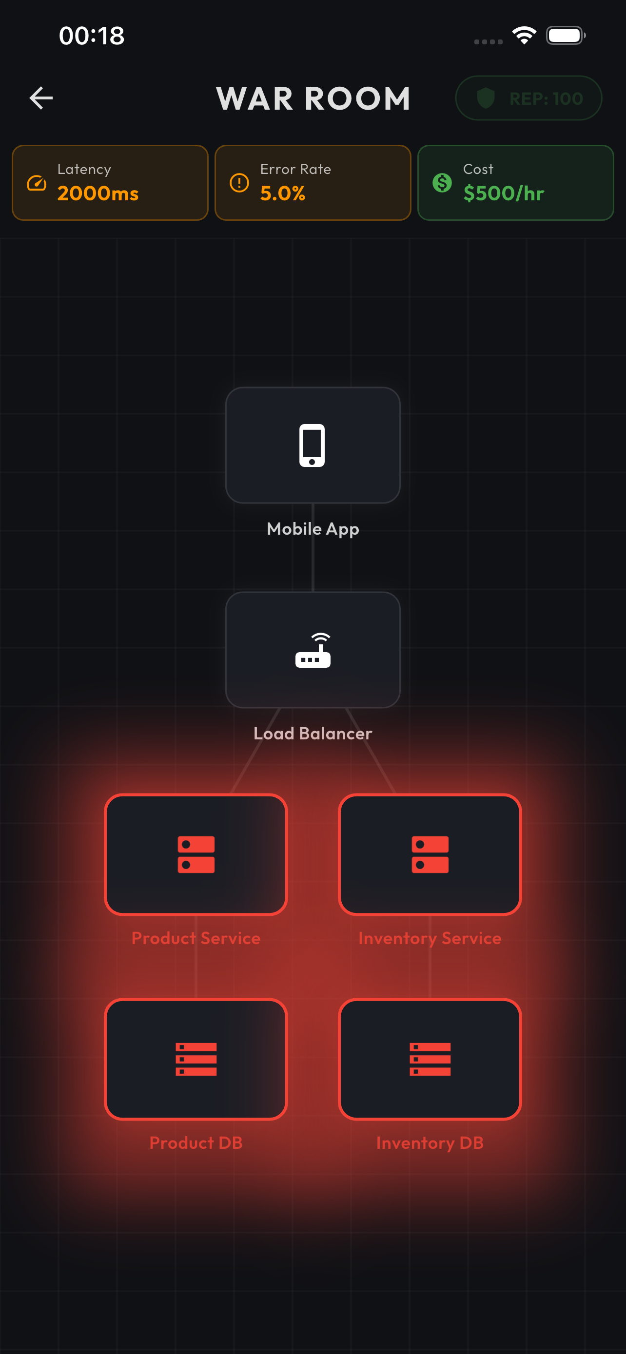 ArchSim War Room - Interactive System Design